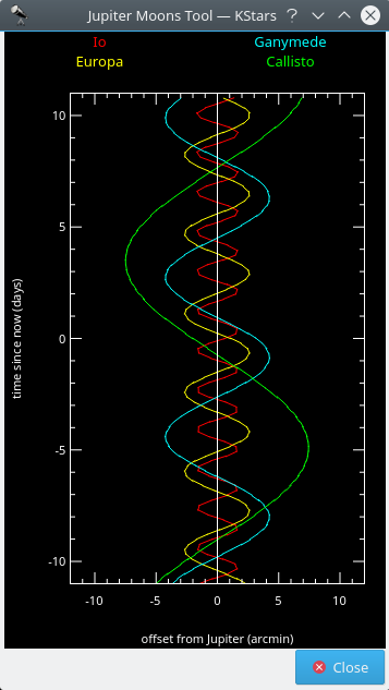 Jupiter Moons Tool