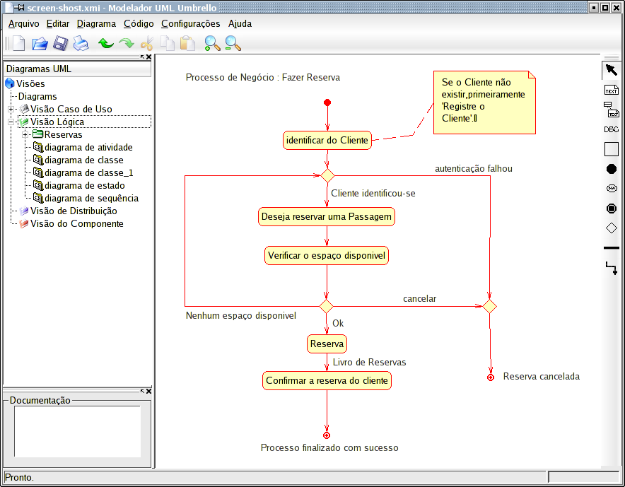 O Umbrello UML Modeller mostrando um Diagrama de Atividade