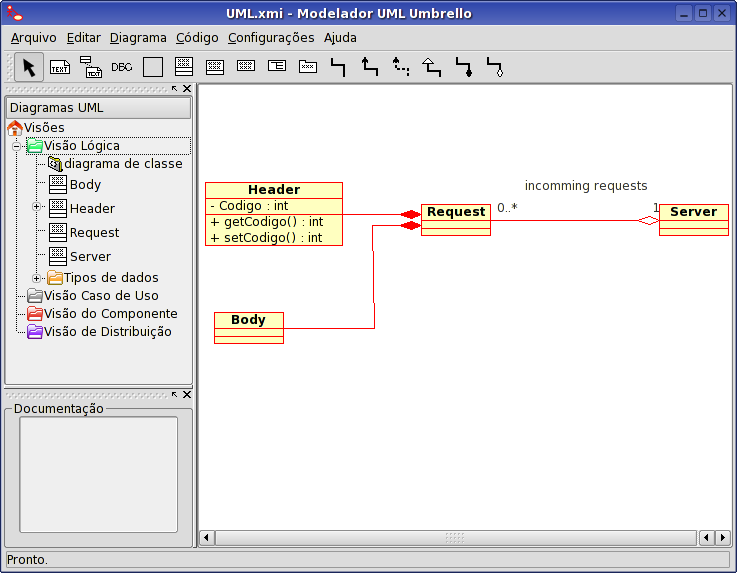 O Umbrello UML Modeller mostrando um Diagrama de Classe