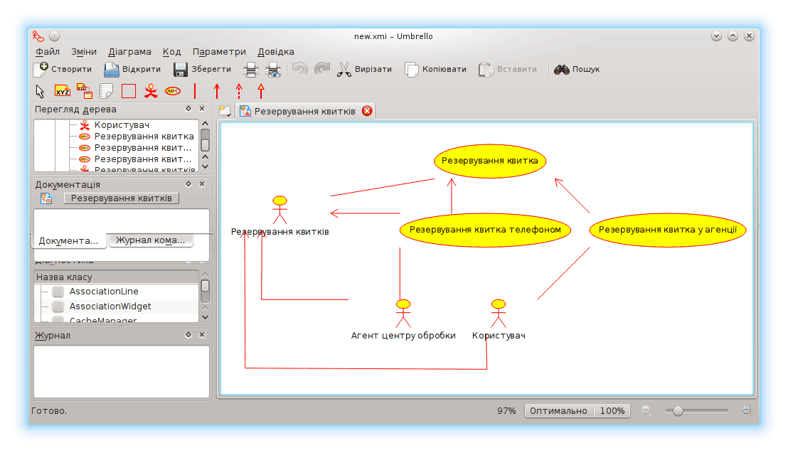 Показ у Umbrello UML Modeller діаграми випадків використання