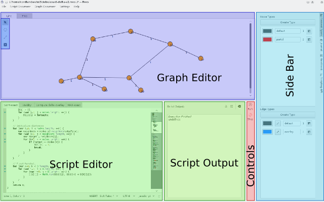 GUI elements of the Rocs interface.