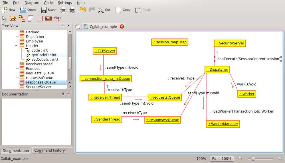 Umbrello UML Modeller che mostra un diagramma di collaborazione