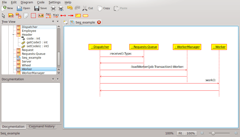 Umbrello UML Modeller che mostra un diagramma di sequenza