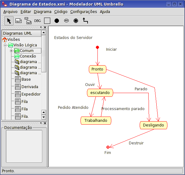 O Umbrello UML Modeller mostrando um Diagrama de Estado