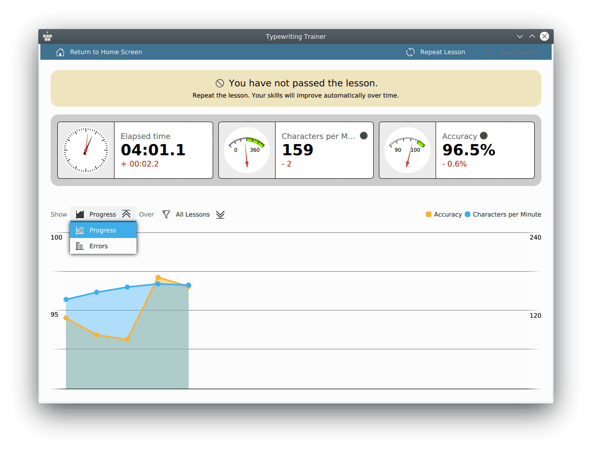 Switching the statistics mode