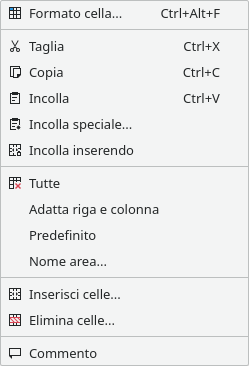 Menu associato al tasto destro del mouse.