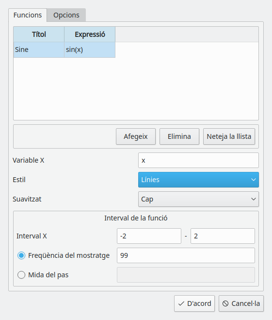 Captura de pantalla del diàleg «Gràfica» en el Cantor (pestanya Funcions)