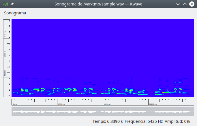 Captura de pantalla de la finestra «Sonograma»