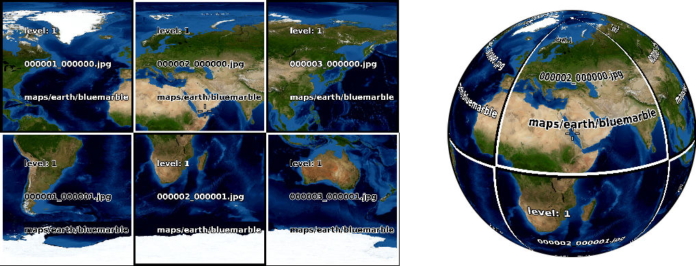 Kacheln in Stufe 1 in der flachen Karte (links) und der Globus-Projektion (rechts)