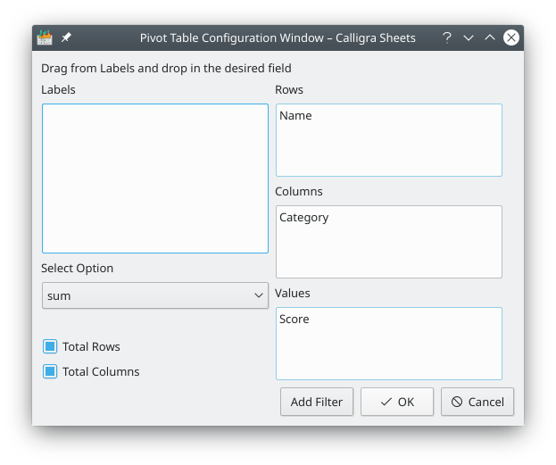 Pivot table customization dialog