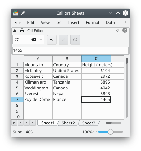 Screenshot of sorted data