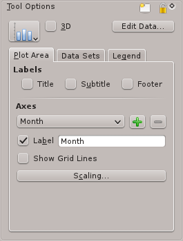 KChart Tool Options