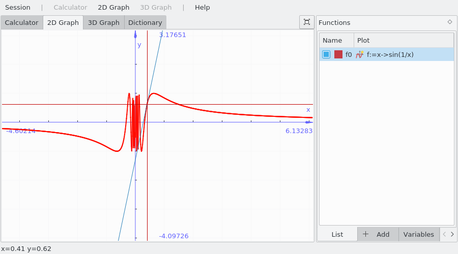 KAlgebra 2D Graph window