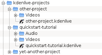 Kdenlive directory structure