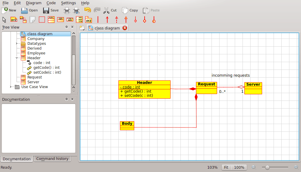 Umbrello UML Modeller che mostra un diagramma di classe