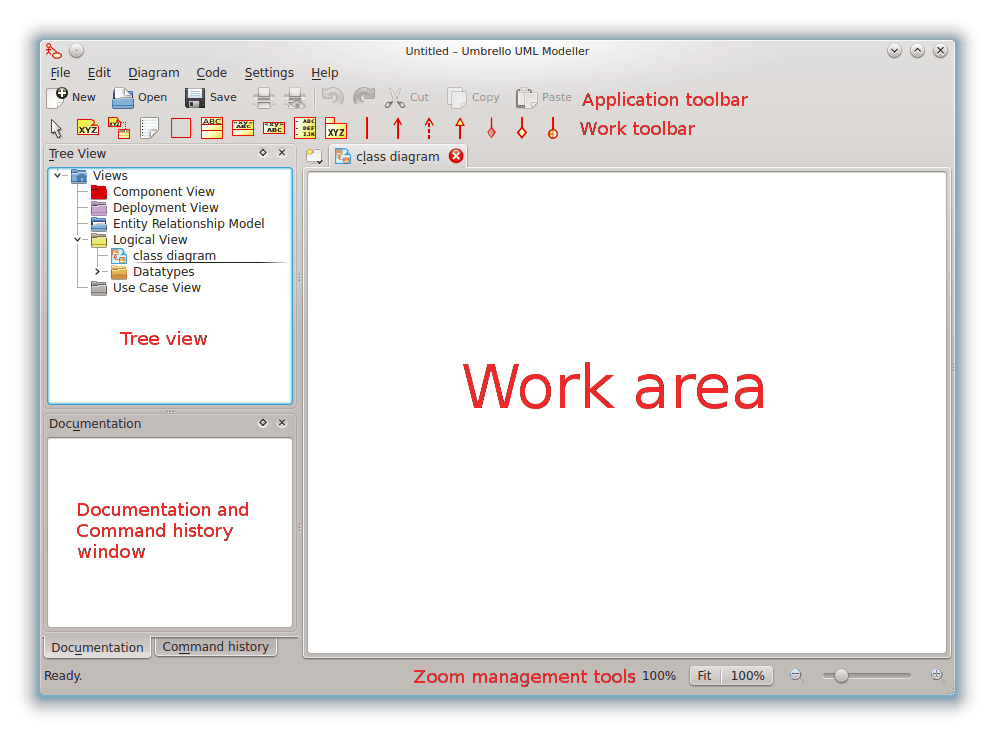 L'interfaccia utente di Umbrello UML Modeller