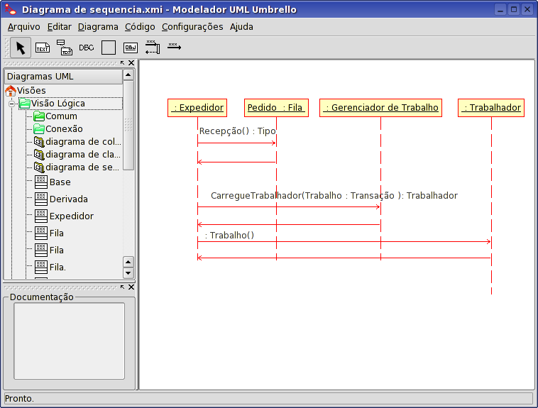 O Umbrello UML Modeller mostrando um Diagrama de Sequência