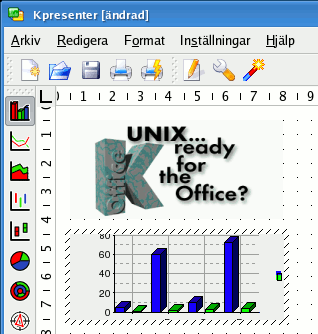 Verktygsalternativ i KChart