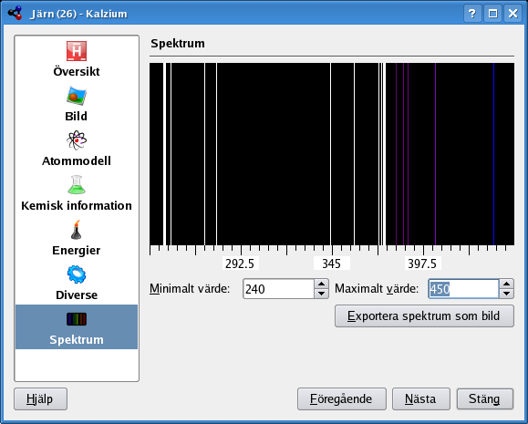 Kalziums informationsdialogruta