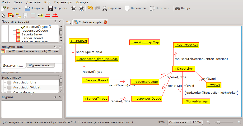 Показ діаграми співпраці у Umbrello UML Modeller
