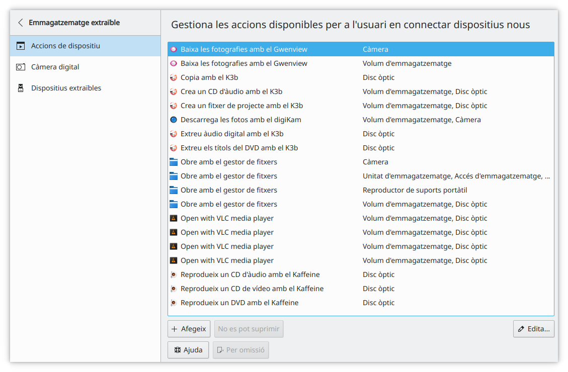 Captura de pantalla del Gestor d'accions de dispositiu