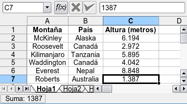Captura de pantalla de datos ordenados