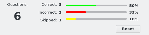 KBruchi statistika