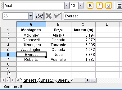 Capture d'écran du tri des données