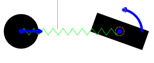 Motor circular