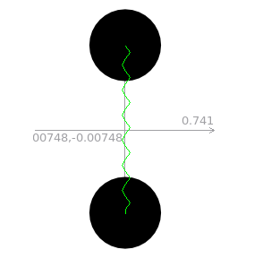 Tutorial 1 experimento