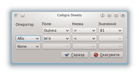 Діалогове вікно фільтрування зведеної таблиці