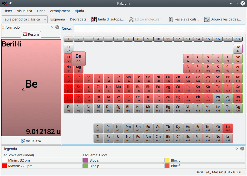 Degradat per al radi covalent