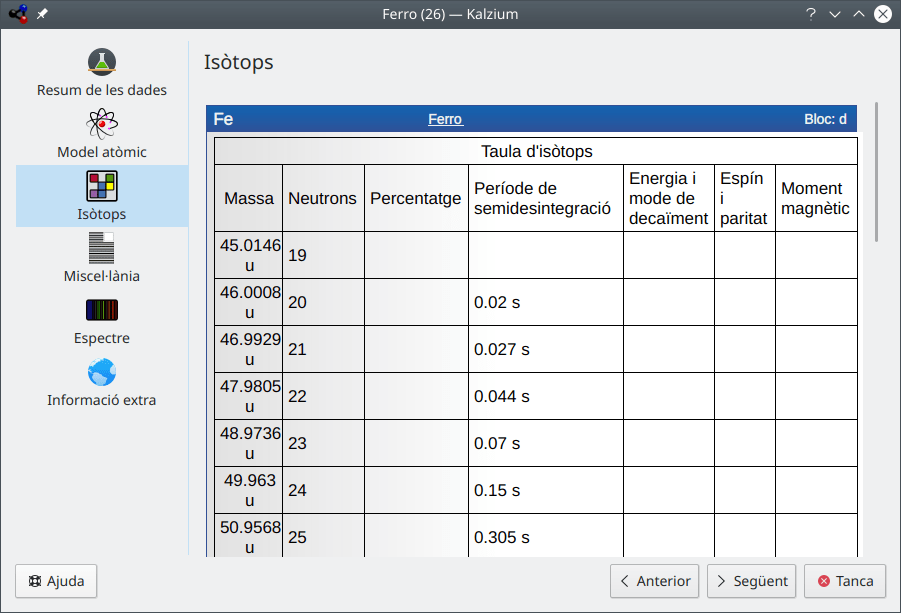 Diàleg informatiu del Kalzium