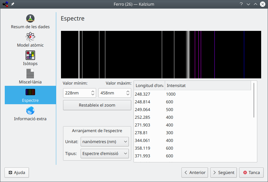 Diàleg informatiu del Kalzium