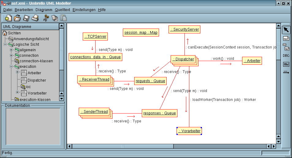 Umbrello UML Modeller bei der Darstellung eines Kollaborationdiagramms