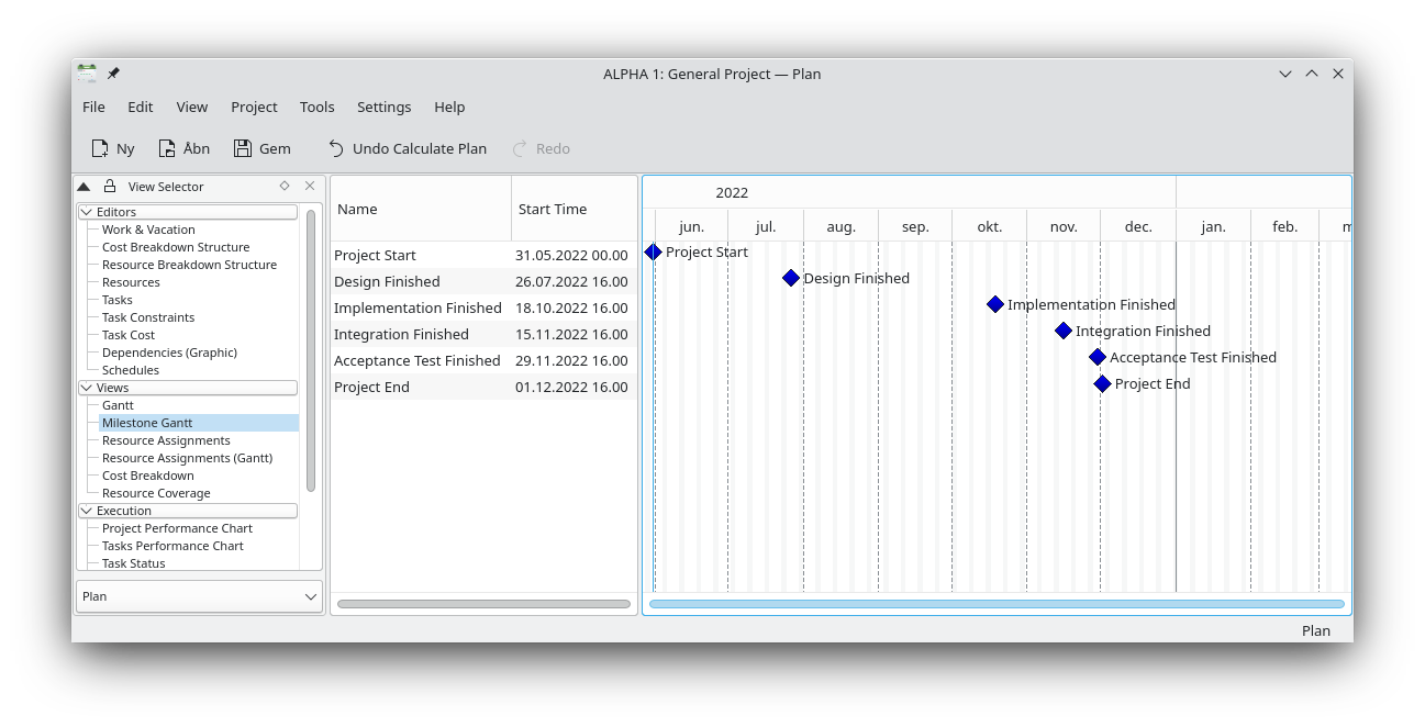 Gantt View