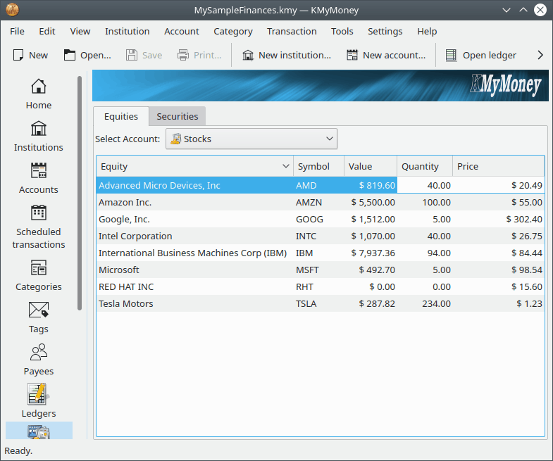 Investment View, Equities Tab