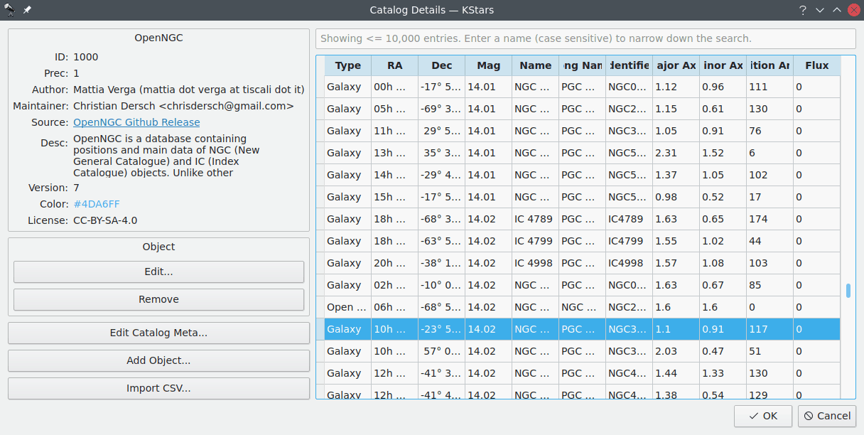 The catalog details dialog.