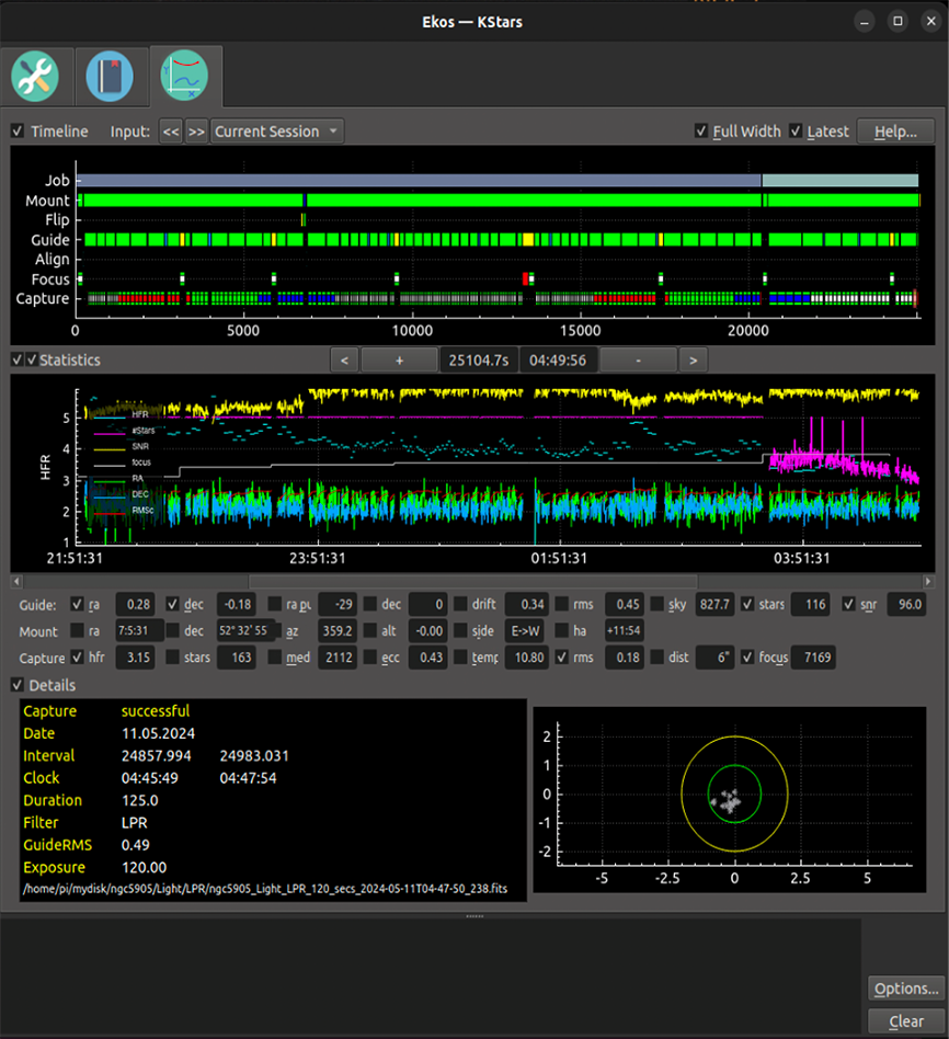 Ekos Analyze Module