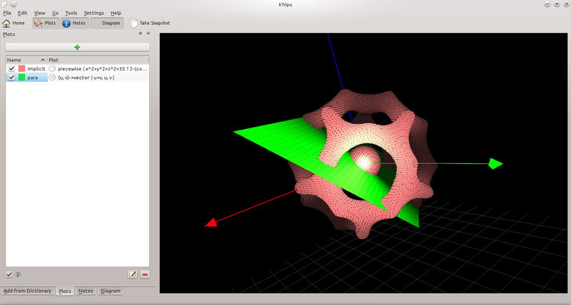 Spazio 3D di Khipu