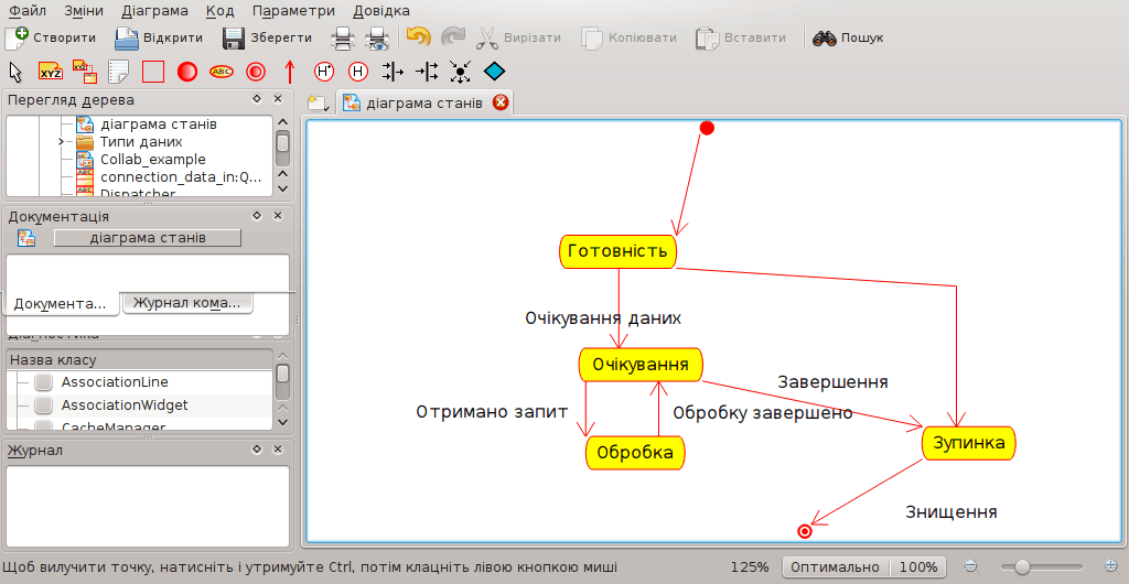 Показ діаграми станів у Umbrello UML Modeller