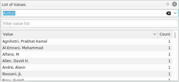 List of values panel