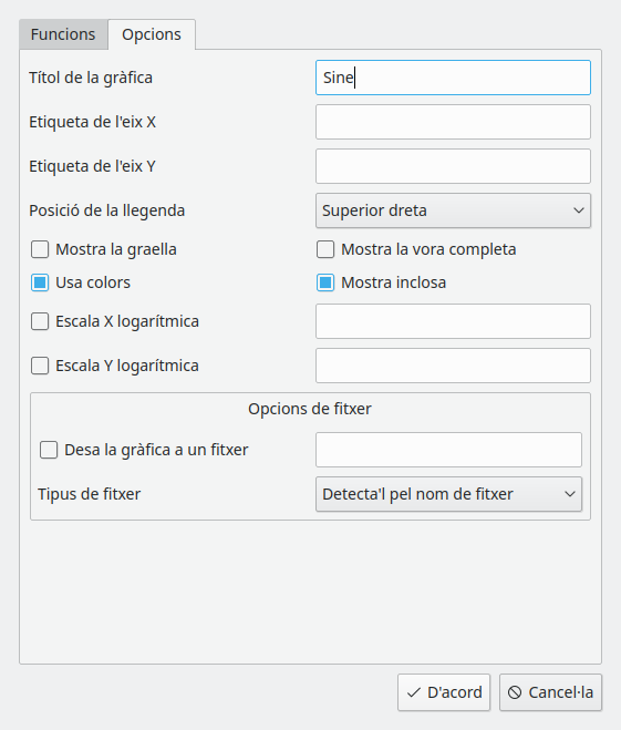 Captura de pantalla del diàleg «Gràfica» en el Cantor (pestanya Opcions)