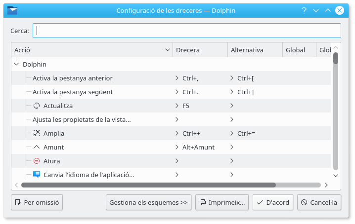 La finestra per a personalitzar les dreceres mostrant les eines d'edició de l'esquema.