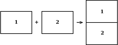 Combinant dues pàgines (en mode horitzontal)
