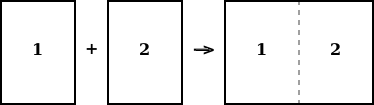 Combinant dues pàgines A5