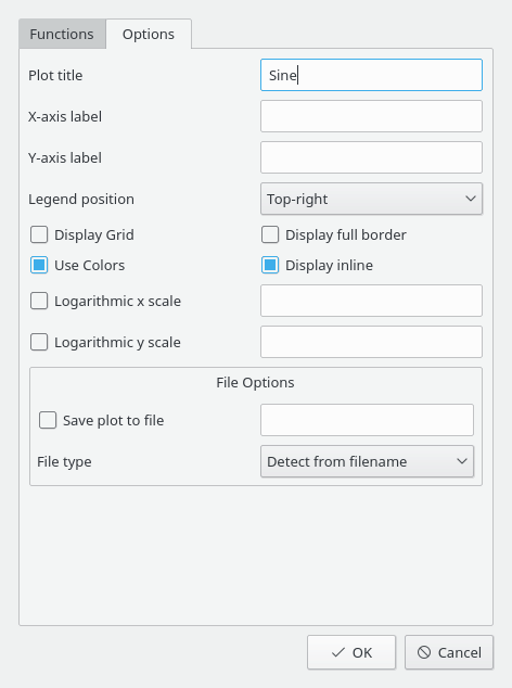 Screenshot of the Cantor plot dialog (Options tab)
