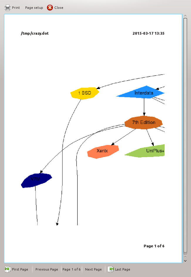 Page preview set up to fit on multiple pages and to fill them