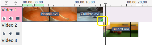Marqueur de transition