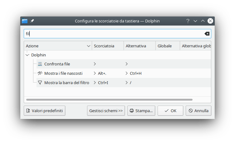 La finestra di configurazione delle scorciatoie.
